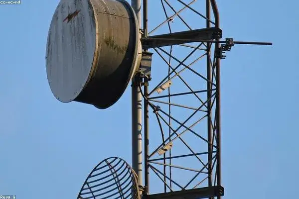 Коммуникации